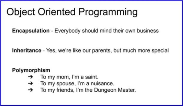 Object-Oriented Programming Explained