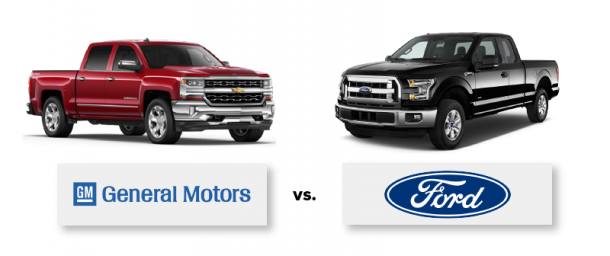 General Motors vs. Ford